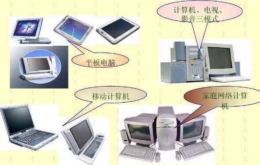 計算機(jī)系統(tǒng)服務(wù)中的輸入設(shè)備、輸出設(shè)備與存儲設(shè)備